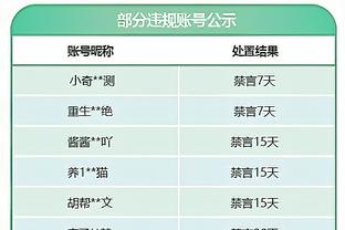 斯基拉：维特塞尔收到沙特俱乐部邀请，但首选仍是留在马竞